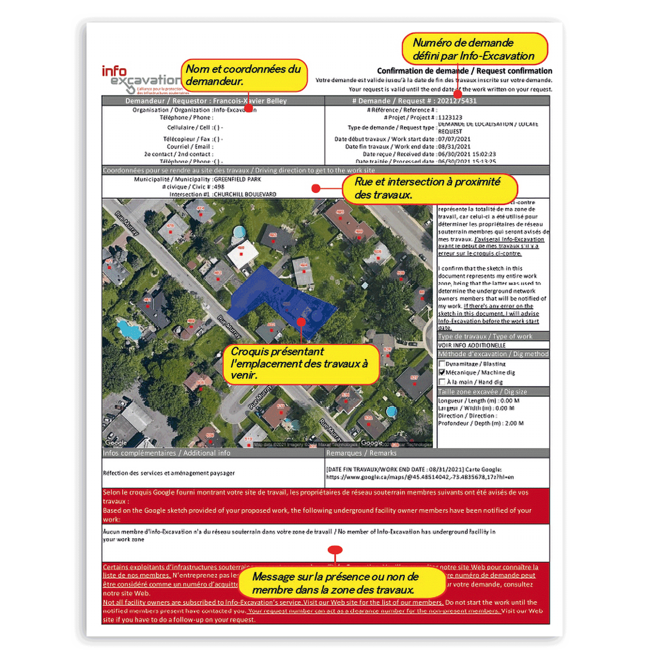 Rapport de localisation d'excavation : plan et détails du site, conditions du sol, marquages de services publics et sécurité.